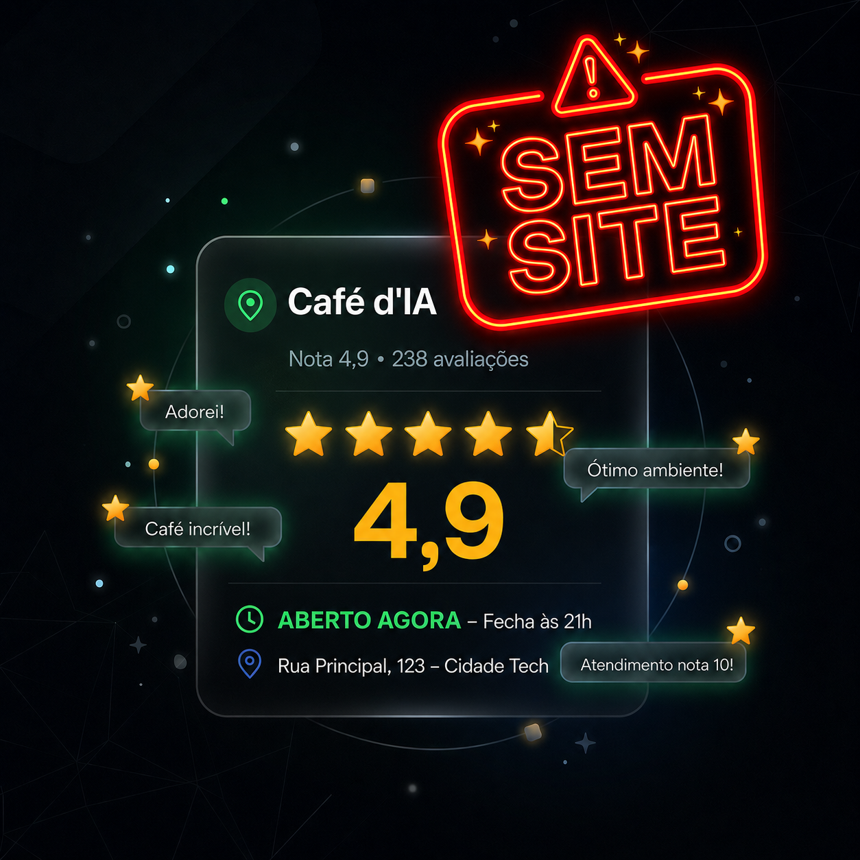 Google Meu Negócio de empresa local destacando o aviso Sem Site, representando a perda de oportunidades.